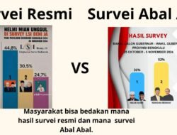 Survey Rendah Rohidin-Meriani,Survei Aba-Abal Pun Terbit