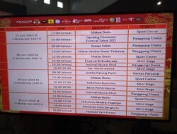 Festival Tabot 2025,Herwan Antony: Tabot Itu Kalender Wisata Nasional
