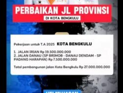 Hanya 27 Miliar Rupiah Untuk infrastruktur,Ini Penjelasan Helmi Hasan