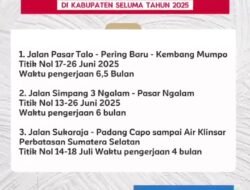Total 82 Miliar Jalan Kabupaten Seluma Mulus