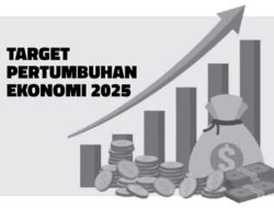 Triwulan II-2025,Pertumbuhan Ekonomi Sebesar 6,95 Persen