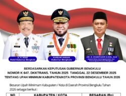 Alhamdulilah,2026 UMP Bengkulu Naik 5,89%